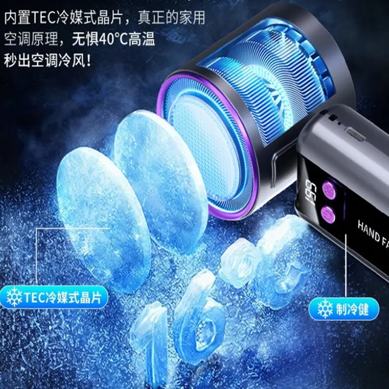 Wholesale Cooling Mini Fans Procurement / OEM / Supply Chain Manufacturers, Manufacturer