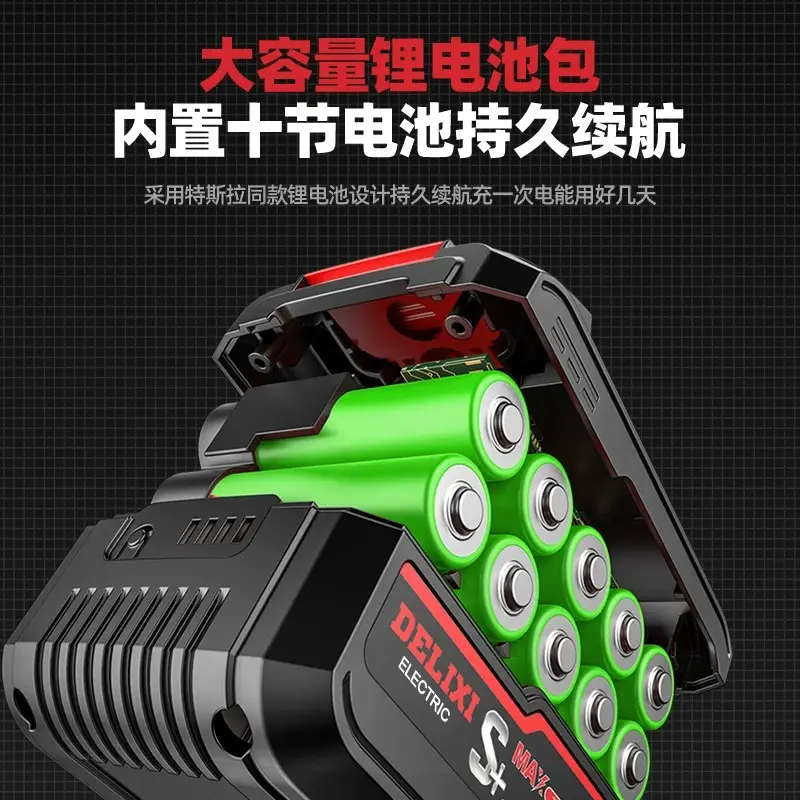 China Electric Wrenches Procurement / OEM / Supply Chain Manufacturers, Service