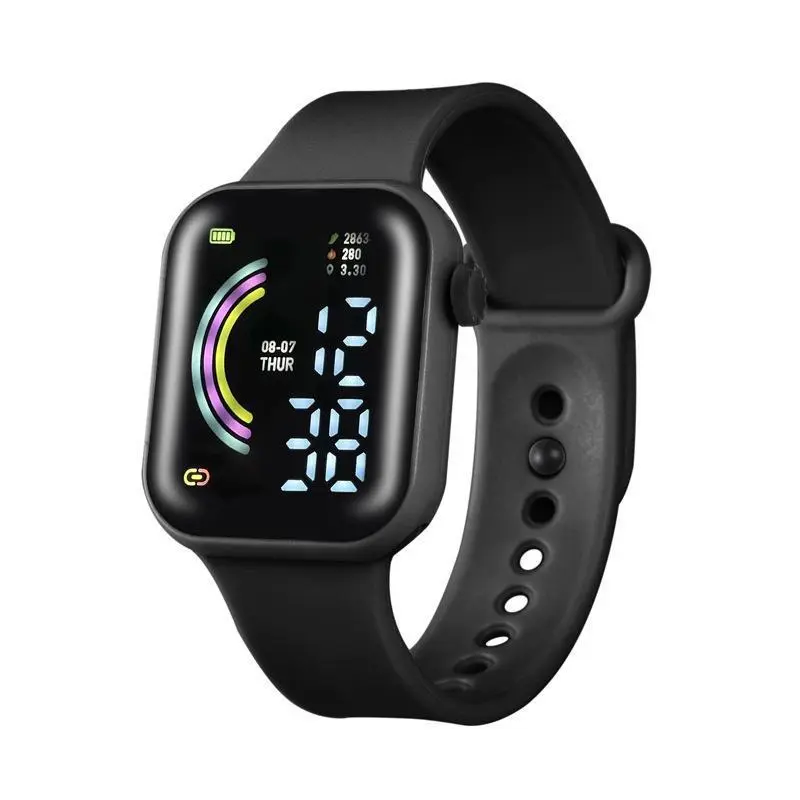 China Smartwatches Procurement / OEM / Supply Chain Service, Company