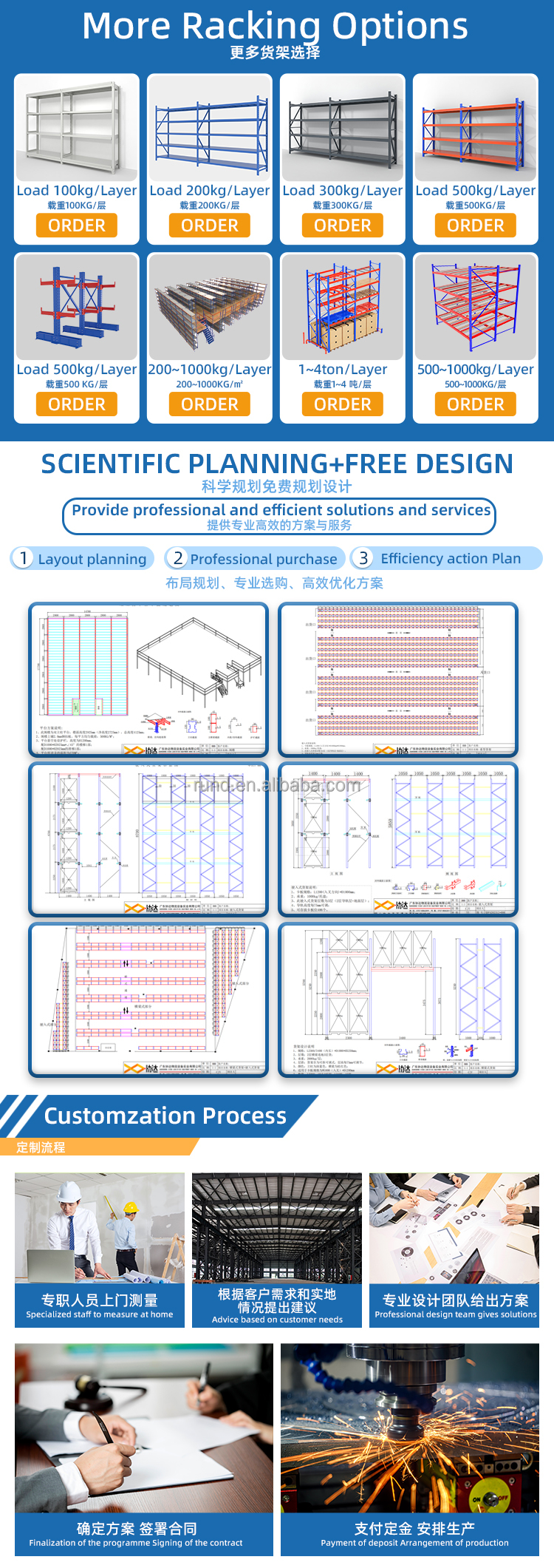 Supermarket display shelf layout template 5
