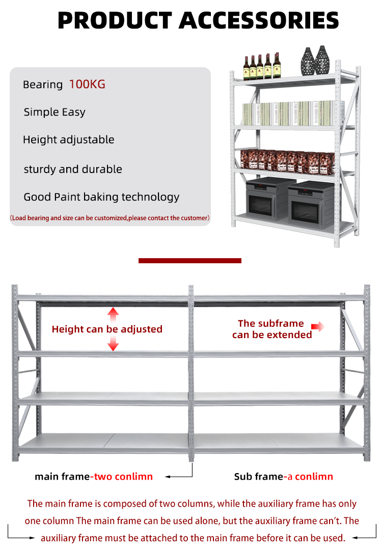 Main and Auxiliary frames description