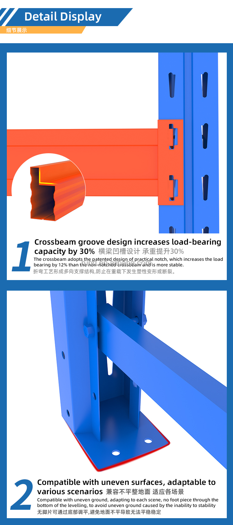 Supermarket display shelf layout template 6