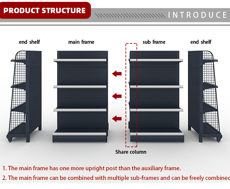 Product Structure Diagram 1