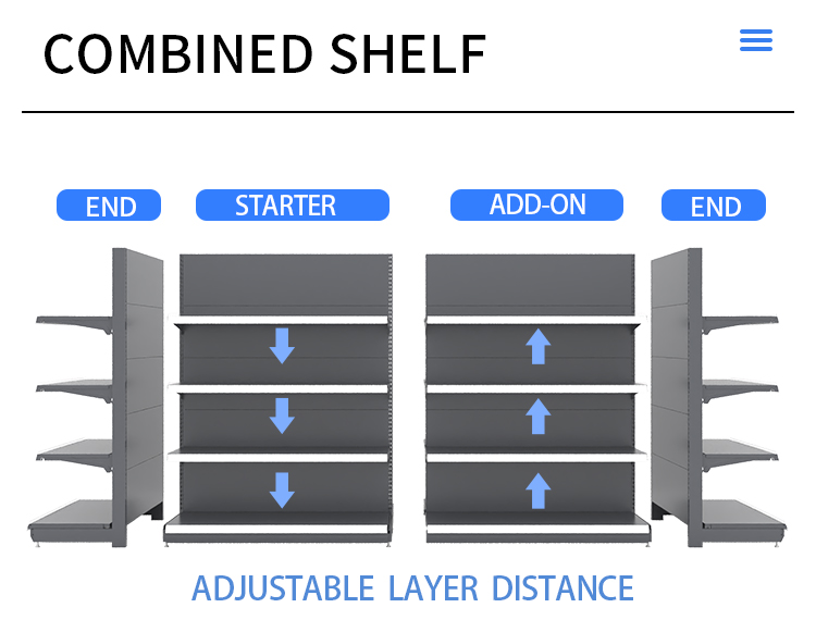 Main Frame and Sub Frame Details