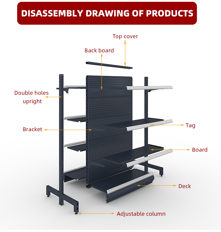 Product Structure Diagram 2