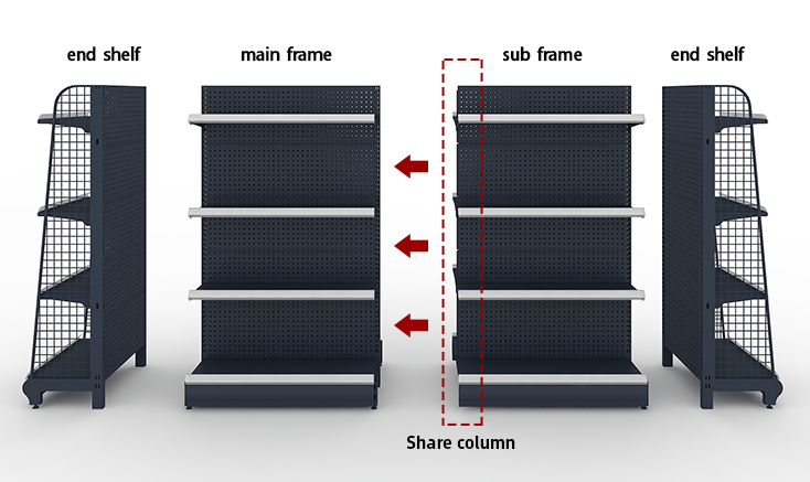 Frame structure info