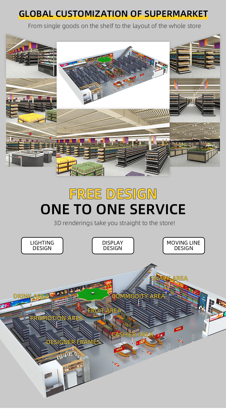 Additional Product Setup