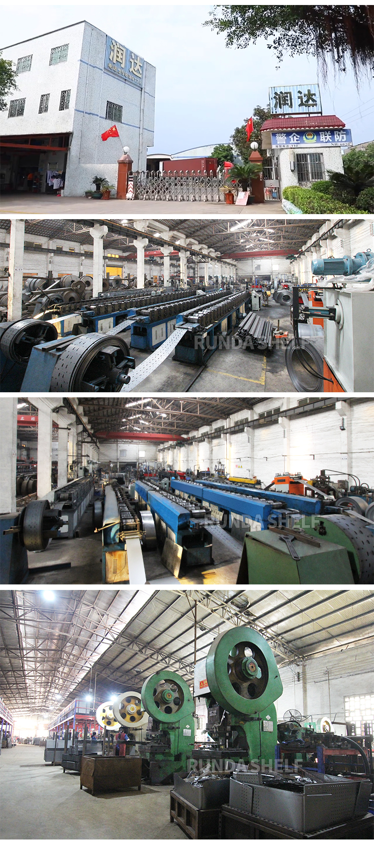 Company Profile Details