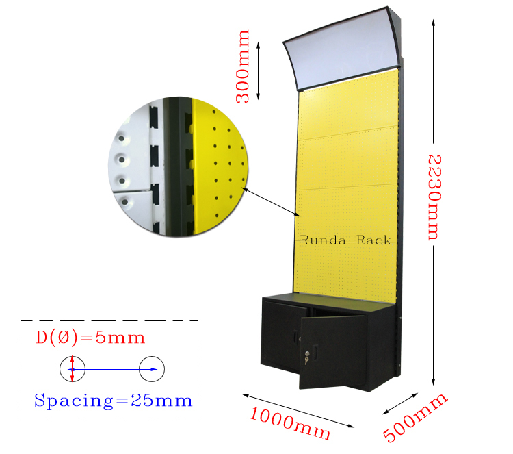 Product Component Detail