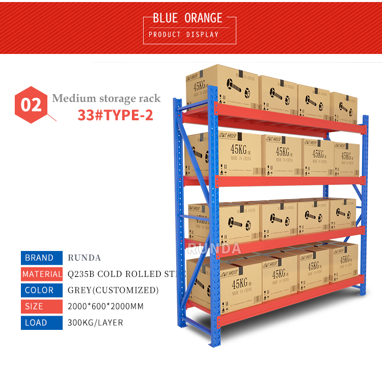 Product Display 2