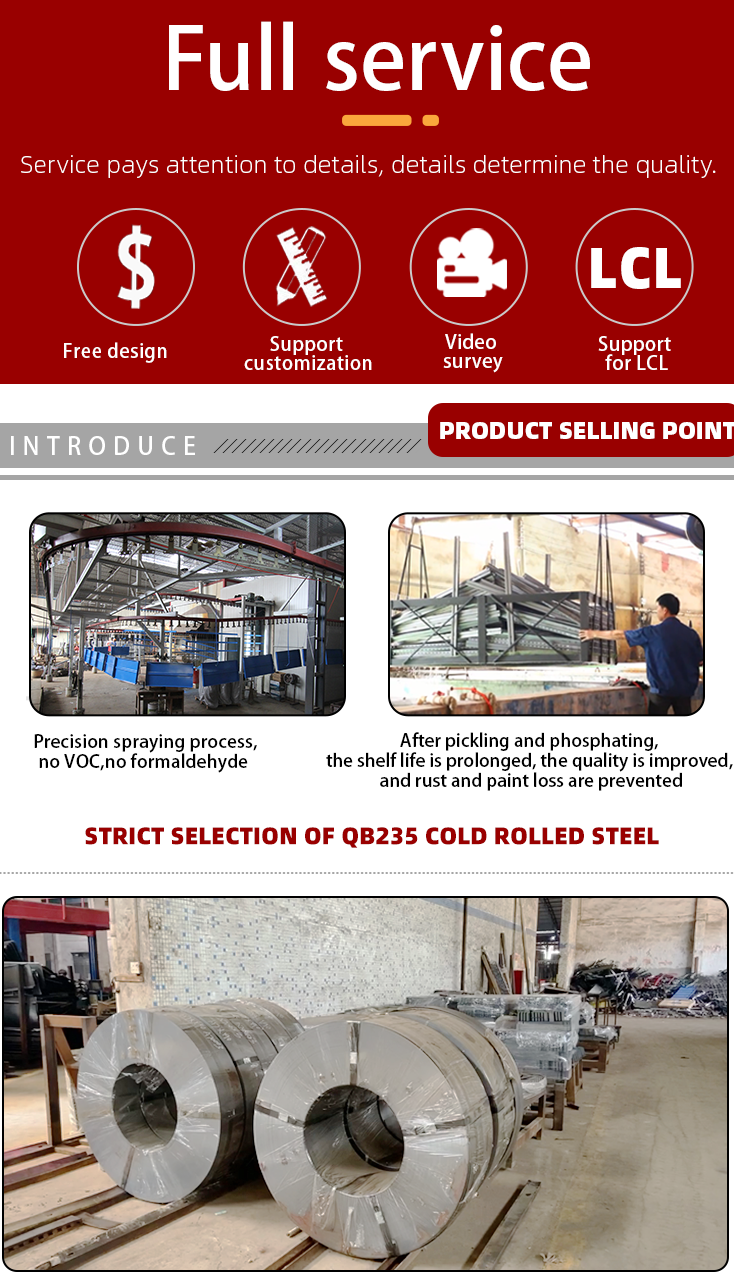 Product Selling Point Details