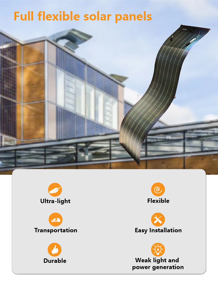 Solar Panel Application