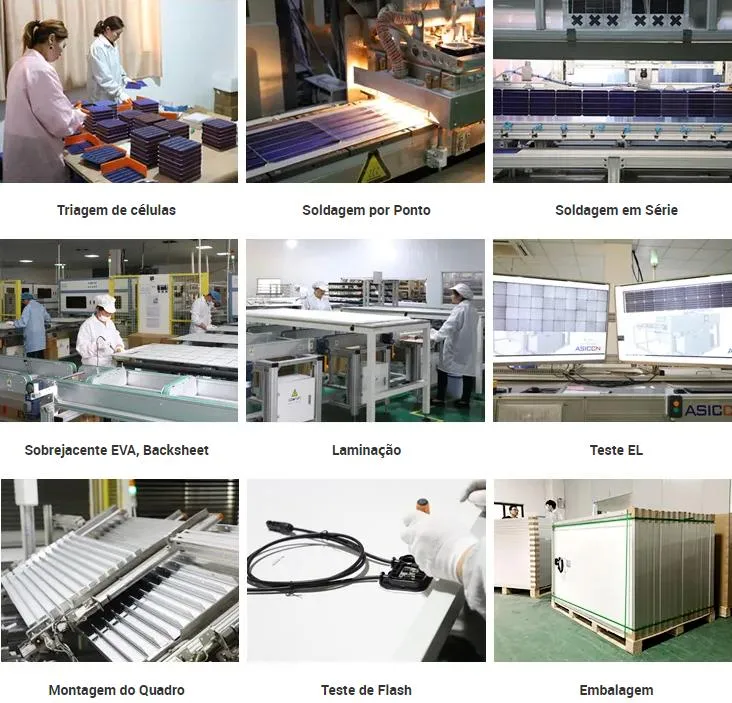 Factory Profile