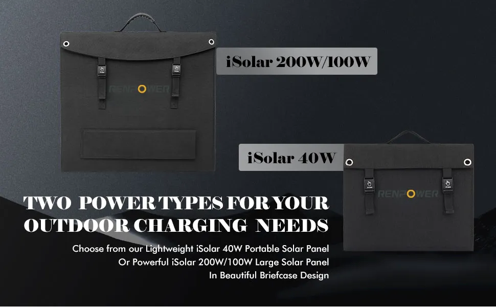 Premium solar panel outdoor application