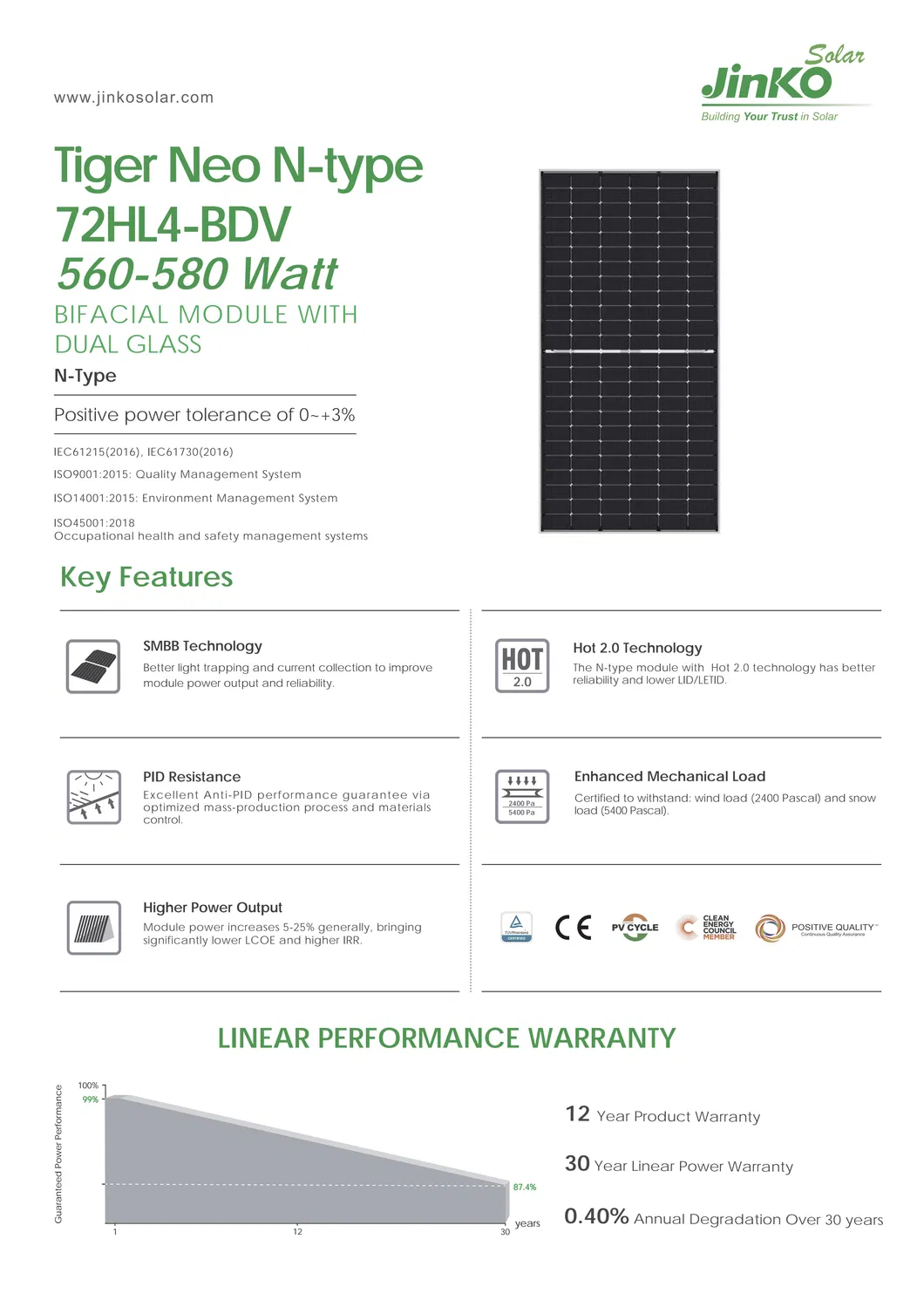 High Power Solar Panel