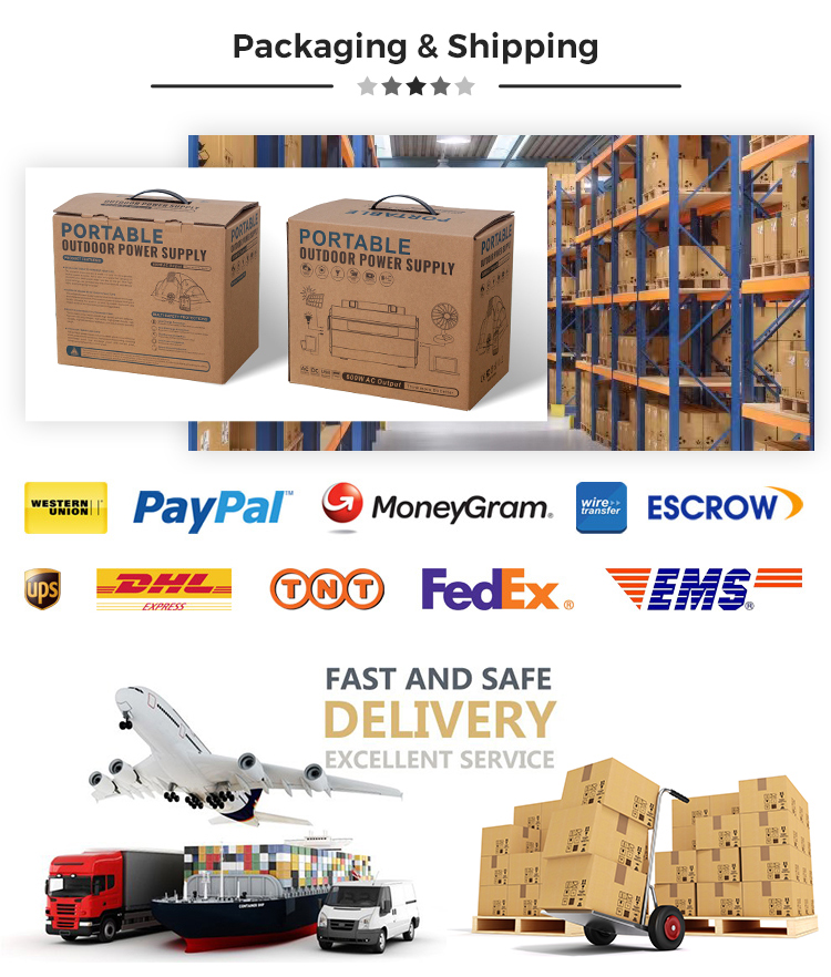 Packaging Process