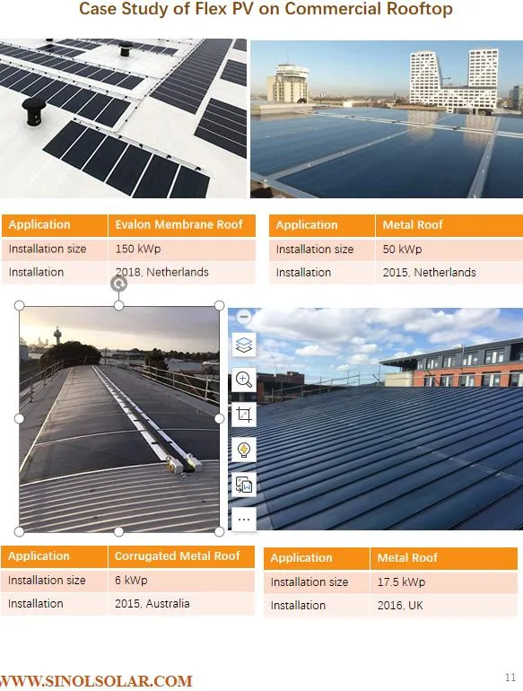 Commercial Rooftop Solar Application