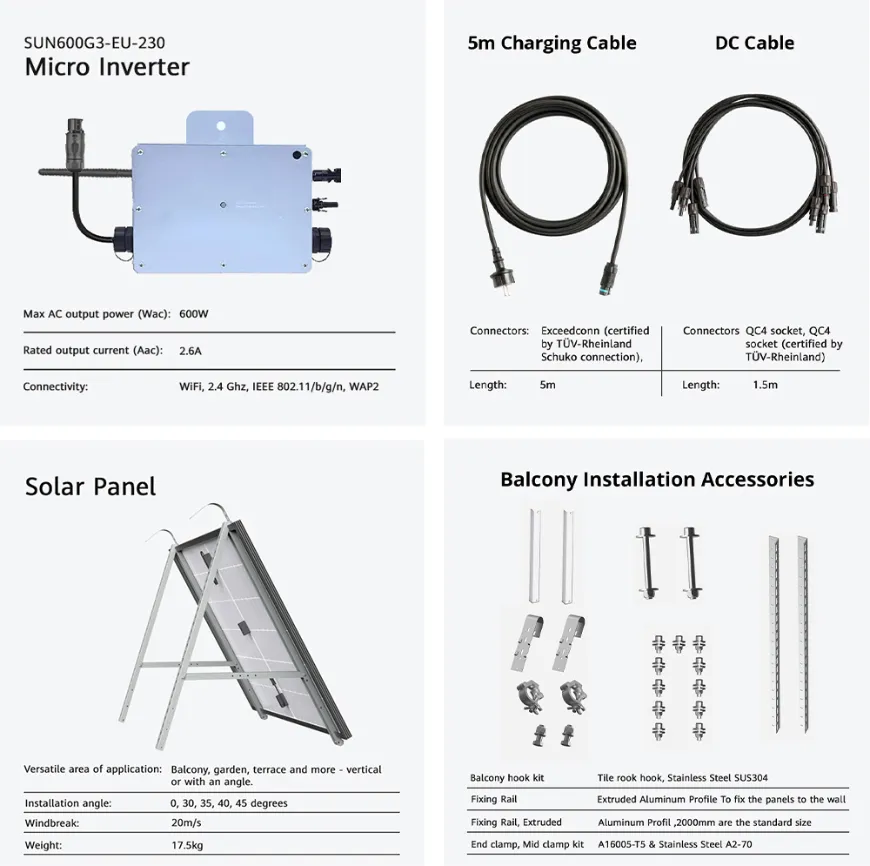 Product Display