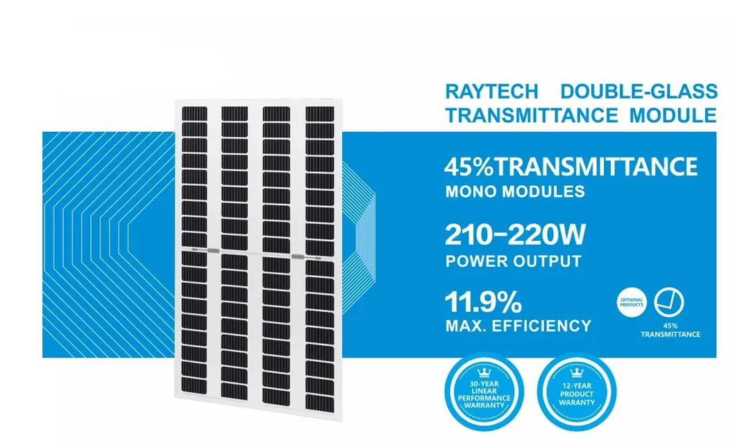 BIPV Solar System Details