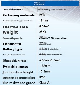 Cadmium Telluride Photovoltaic Panel 3