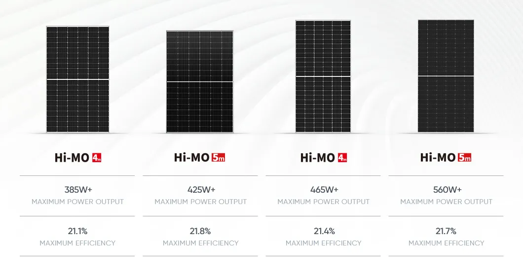 Solar Panel View 2