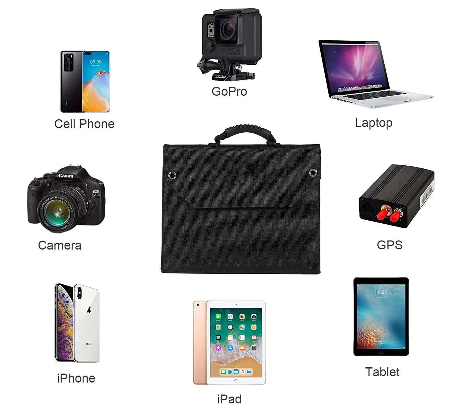 Charging interfaces