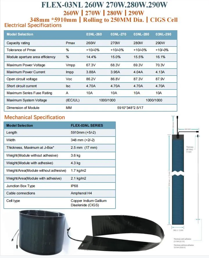 290W Flex-03nl High Efficiency CIGS Flexible Solar Panel (FLEX-03NL-290W) RV/Marine/BIPV