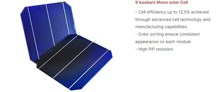 Solar Panel Certification