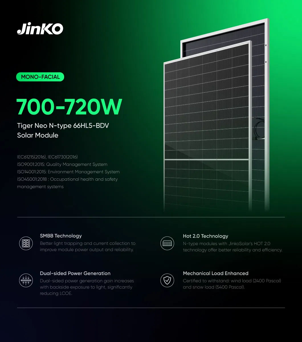 Solar Modules Specification