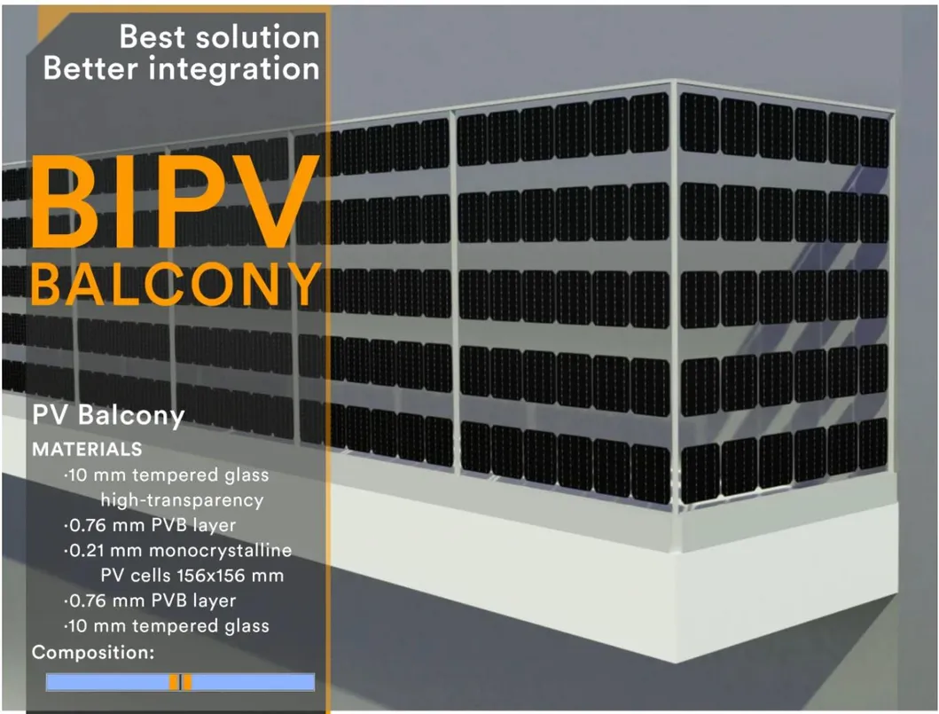 Transparent Solar Panel BIPV for Sunroom