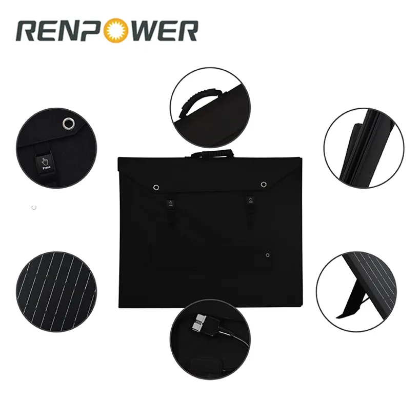 Product Foldable View