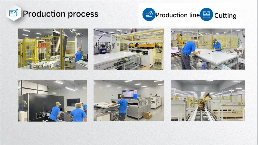 Automated Production 1
