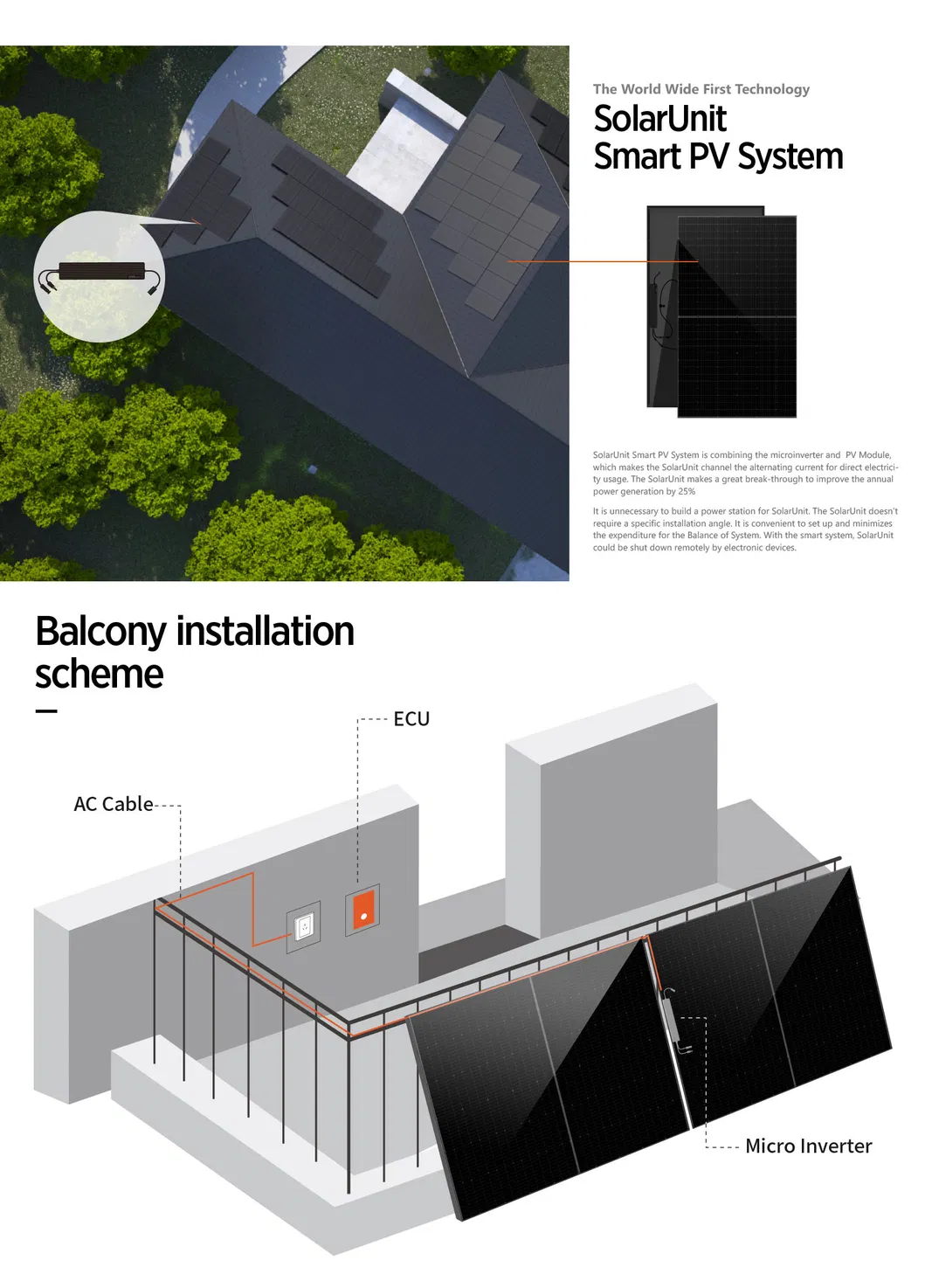 Solar Panel