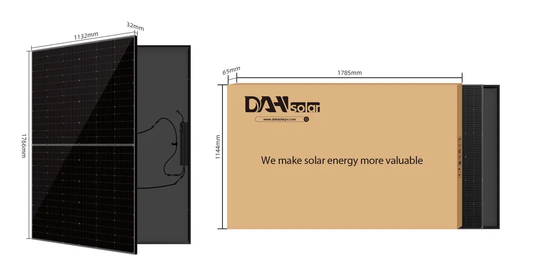 Packaging