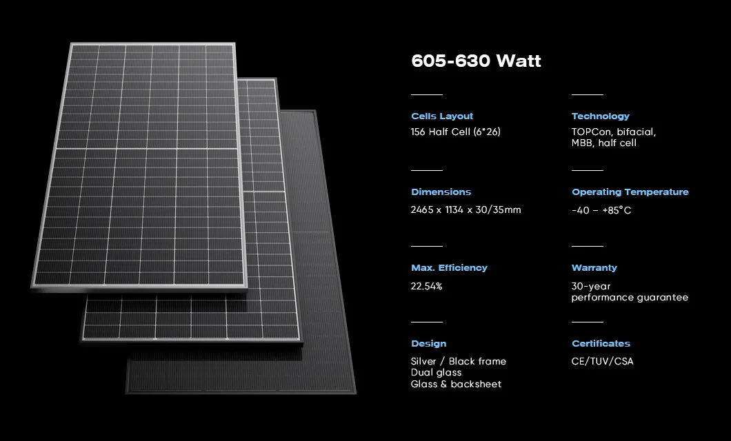 Solar Panel High Power