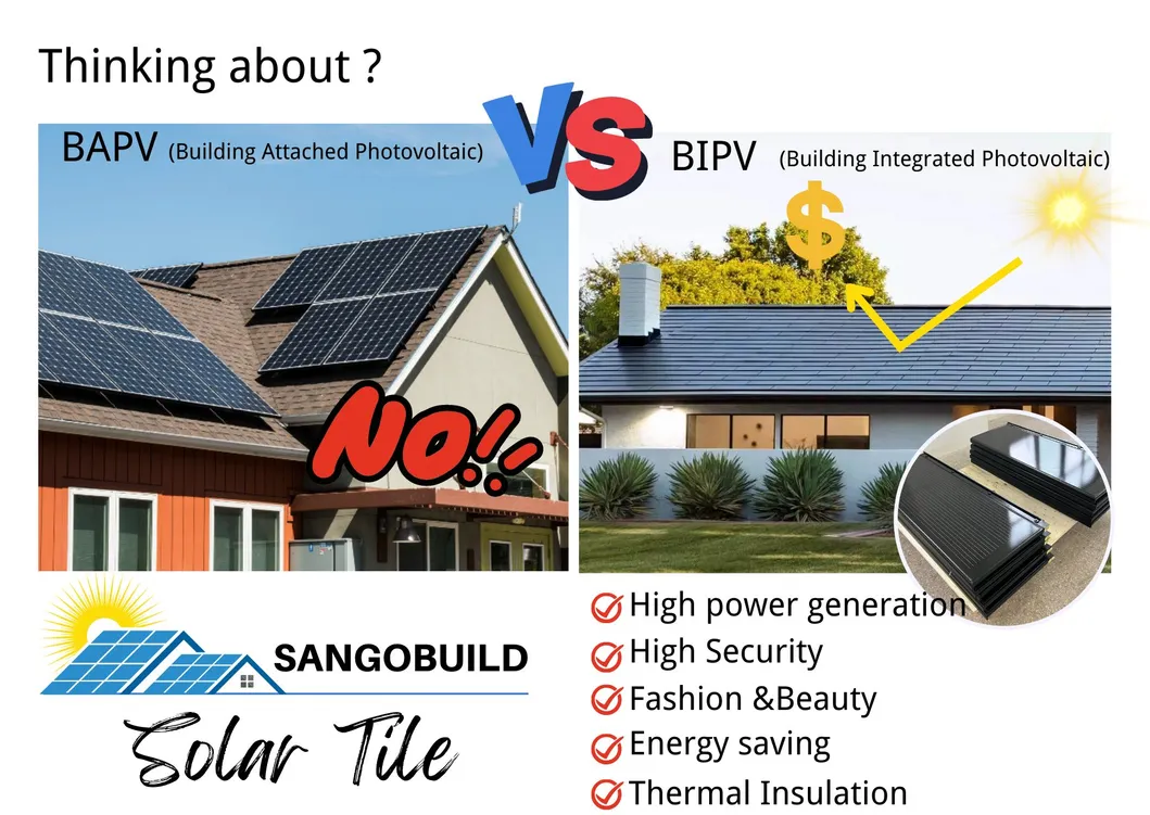 What is Solar Tile