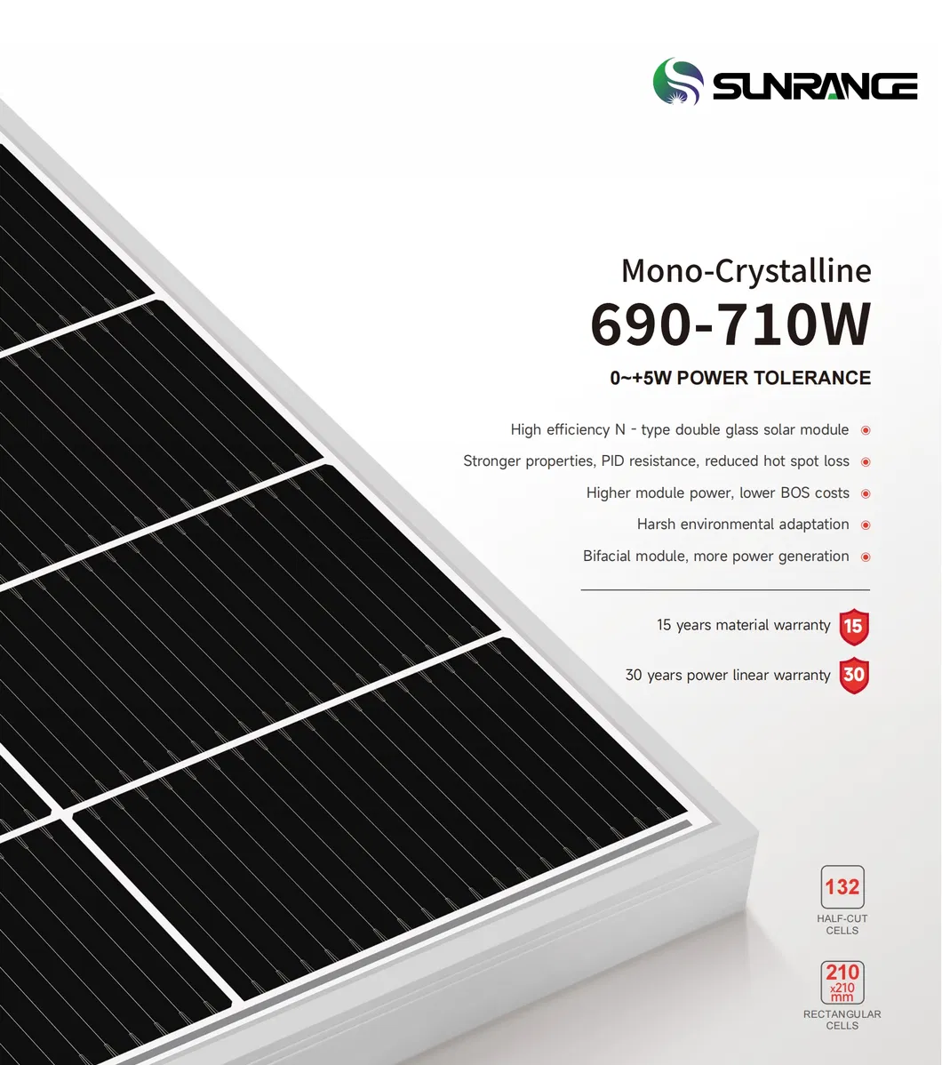 High Efficiency Solar Panel