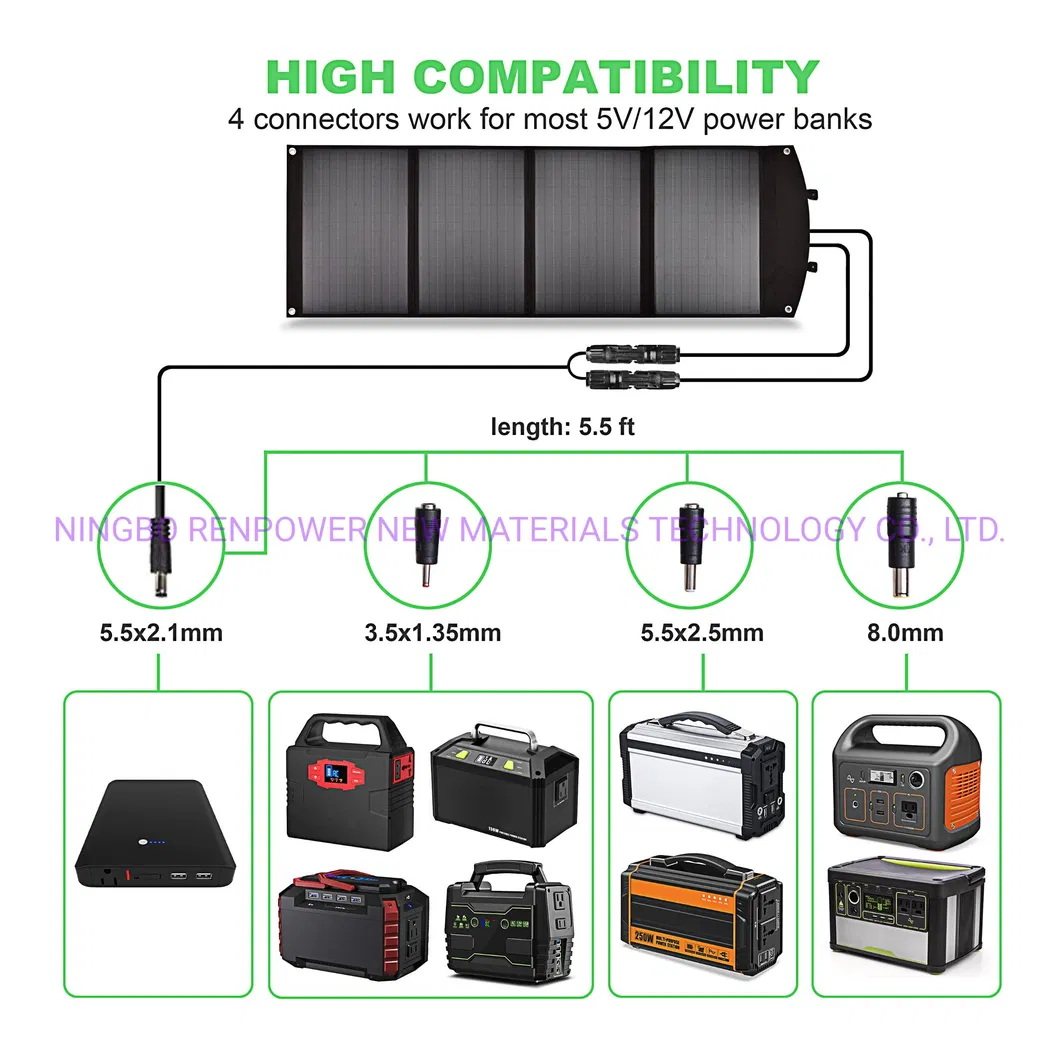 Factory Price 80W Bc Sunpower Portable PV Solar Panel Kit for Outdoor/Camping/Power-Station/RV/12V-Battery