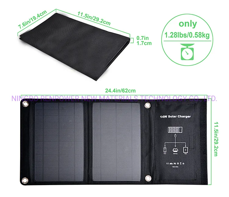 Factory Price 80W Bc Sunpower Portable PV Solar Panel Kit for Outdoor/Camping/Power-Station/RV/12V-Battery