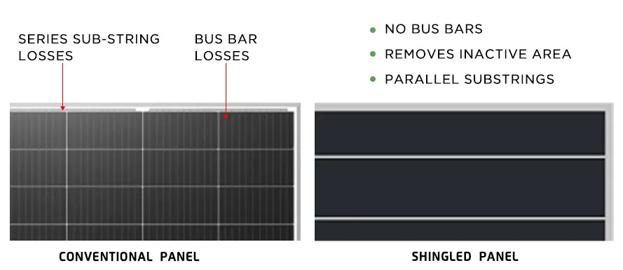 Solar Panel Shingles 2