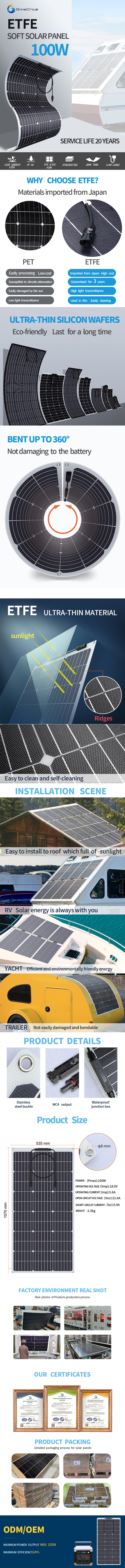 Solar Panel Banner