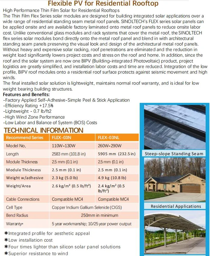 Residential roof CIGS solar panel integration case 1