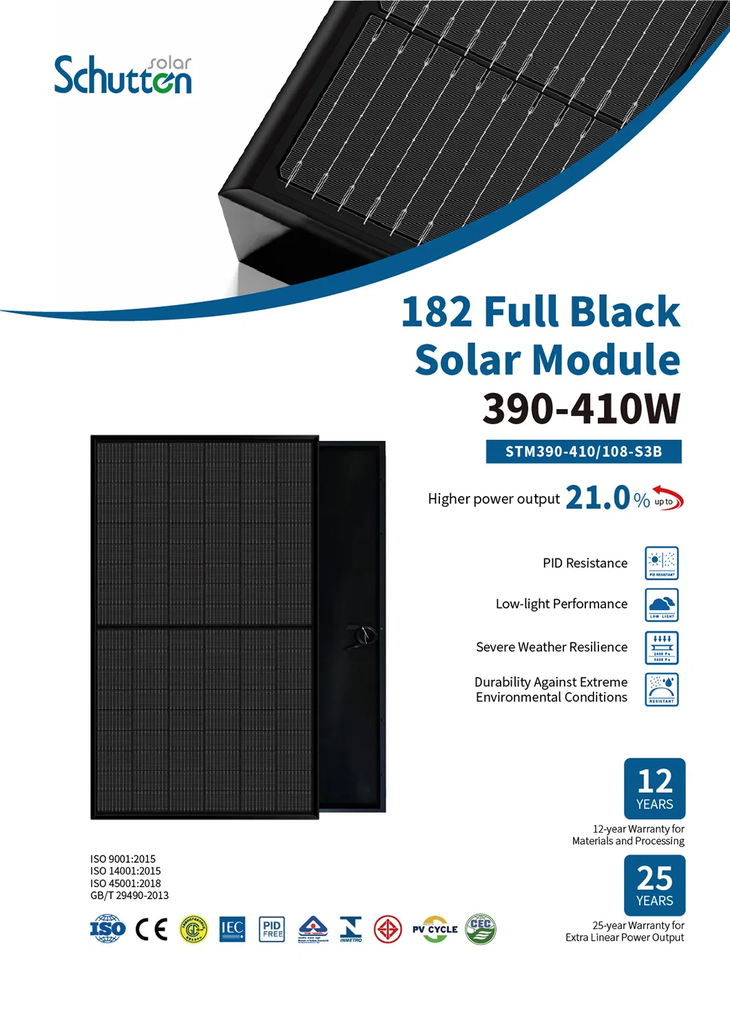 Solar Panel Info