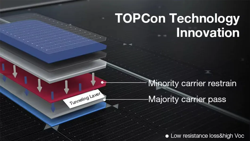 Technical Specifications
