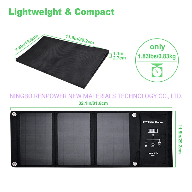 Factory Price 80W Bc Sunpower Portable PV Solar Panel Kit for Outdoor/Camping/Power-Station/RV/12V-Battery