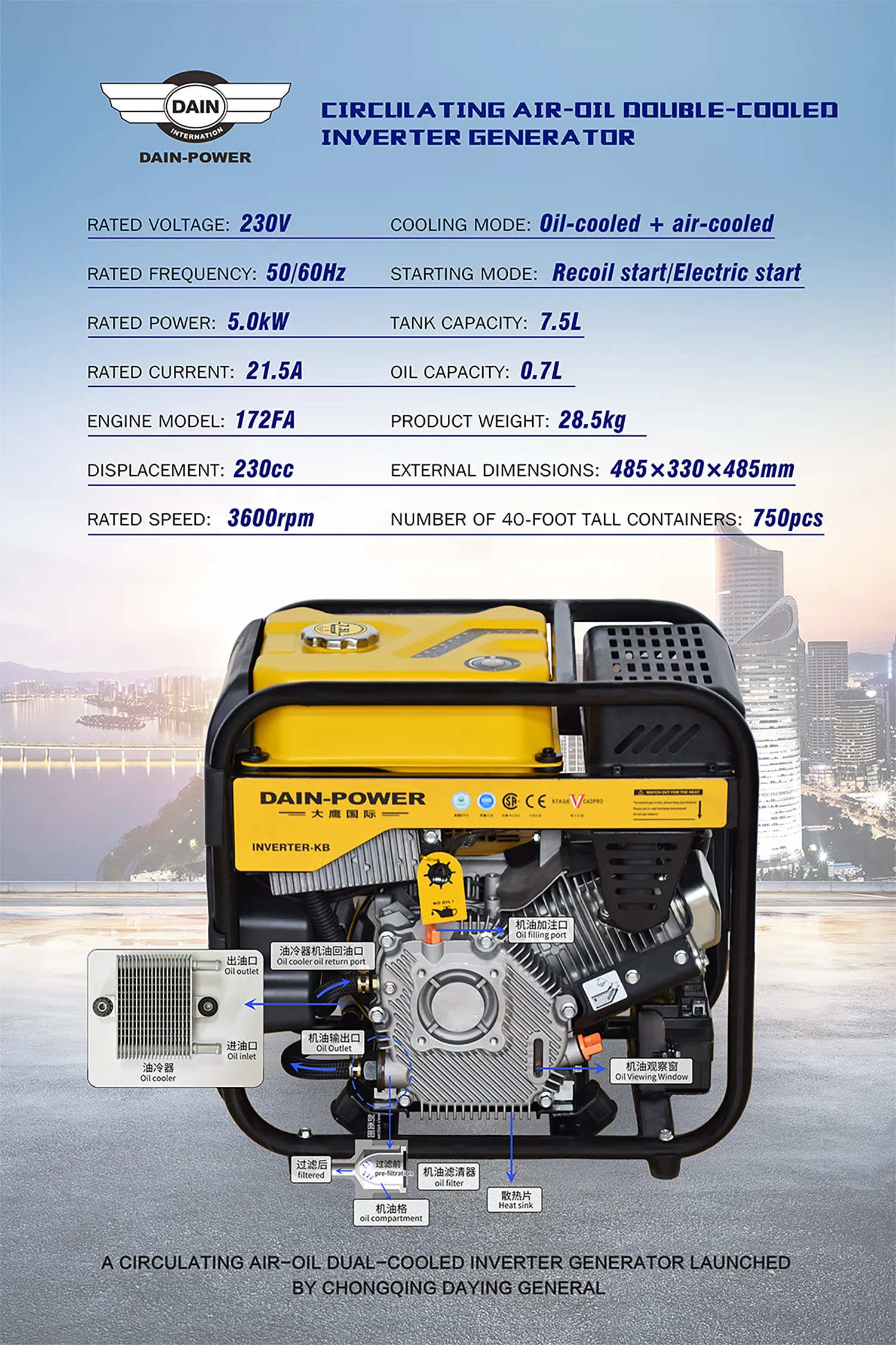 Generator Structure