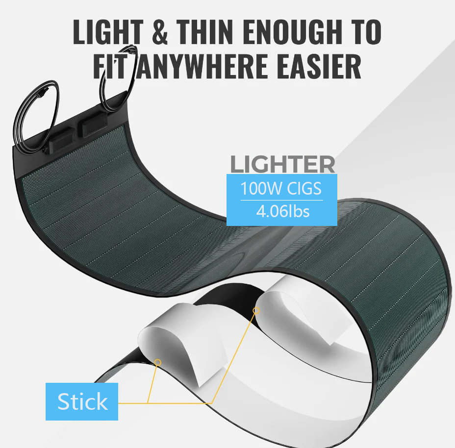Product Description
