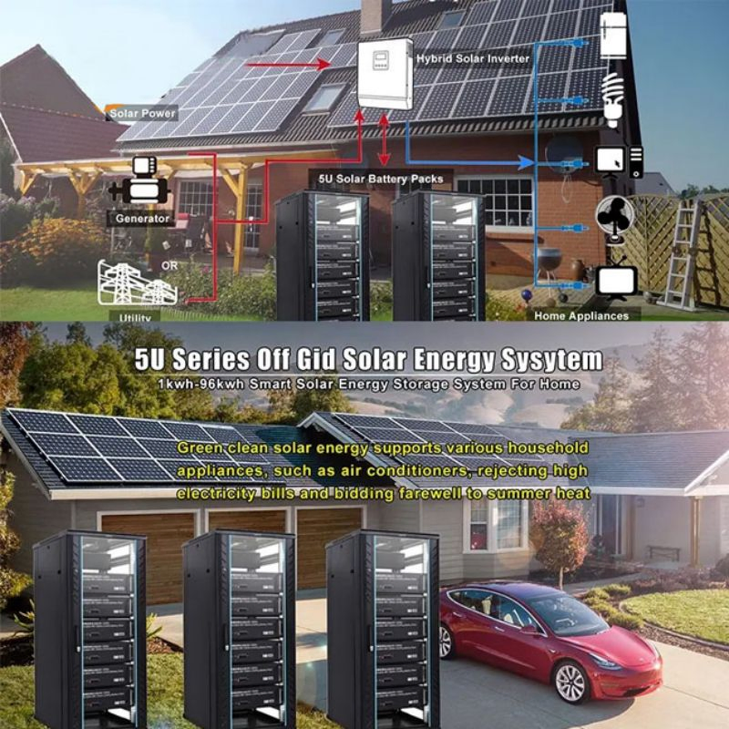 Excellent 540/550/560W All Black Shingled Modules Solar Renewable Energy Module Solar Panels