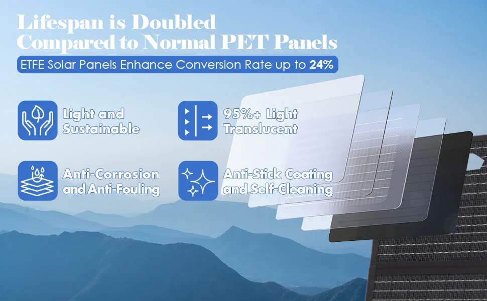 Fast charging technology connection details