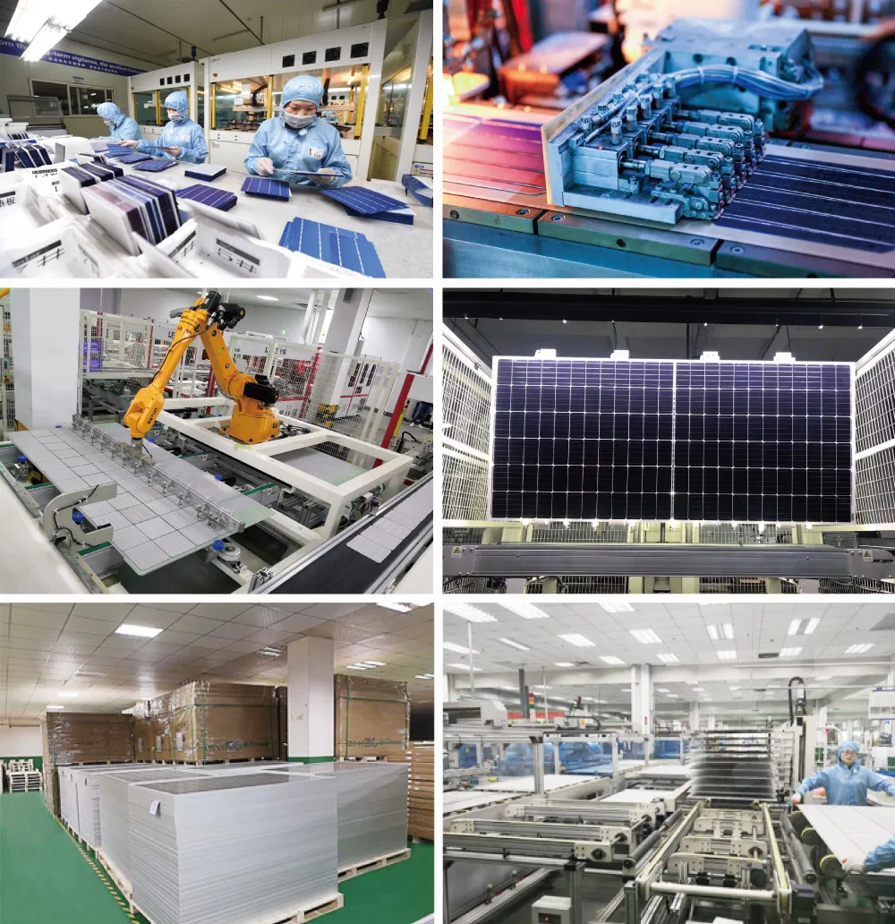Factory Overview